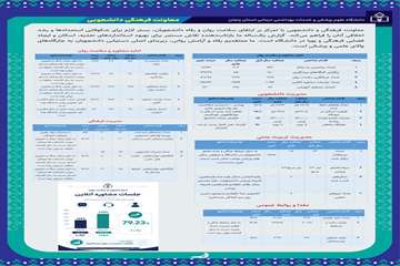 فرهنگی دانشجویی